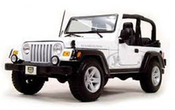 Jeep Hire in Goa